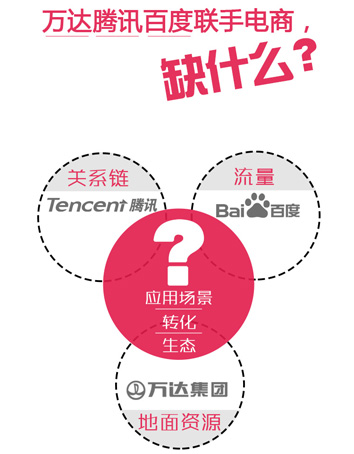 廣告1